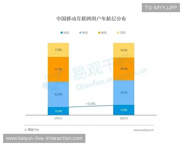 足球波胆预测技巧品牌入口下载评测避坑防骗 足球波胆预测技巧品牌入口下载评测避坑防骗