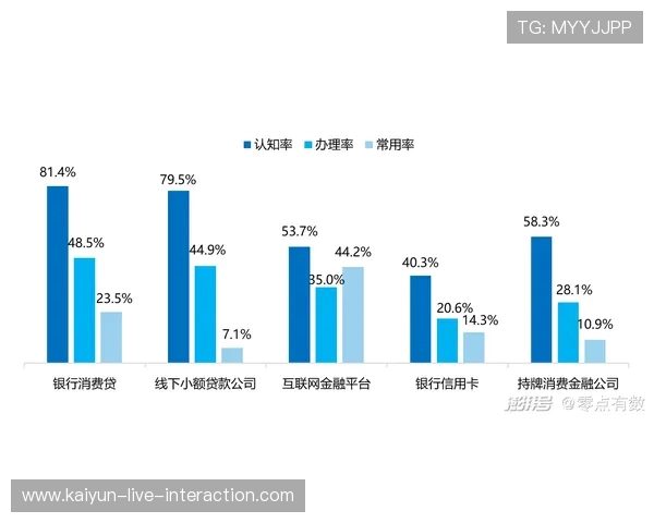 波胆大数据模型揭秘彩票数字高频玩法防骗避坑