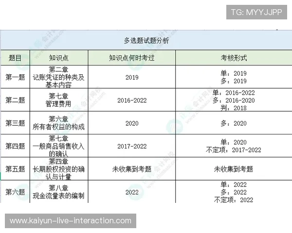 怎么分析波胆最准高频玩法避坑防骗指南