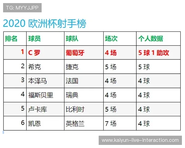 玩球看盘口用什么网防骗避坑指南助赢彩票数字高频玩法