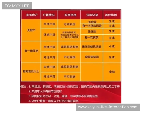 开云波胆历史记录品牌入口下载评测避坑防骗